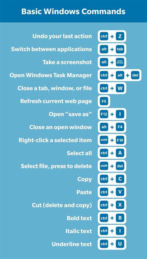 multitasking keyboard shortcut keys.